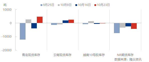 企业微信截图_16667546332364.png