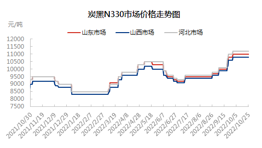 企业微信截图_16666843419783.png