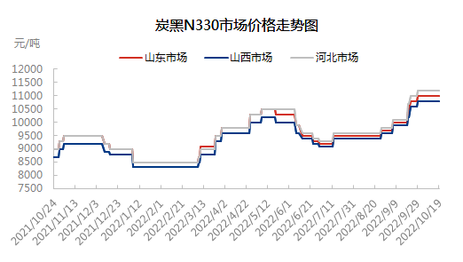 企业微信截图_16661710471092.png