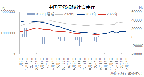 企业微信截图_16644097532697.png