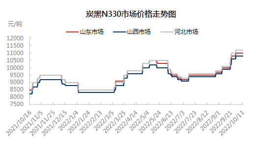 企业微信截图_16654787995430.png