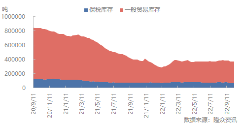 企业微信截图_16653911327947.png