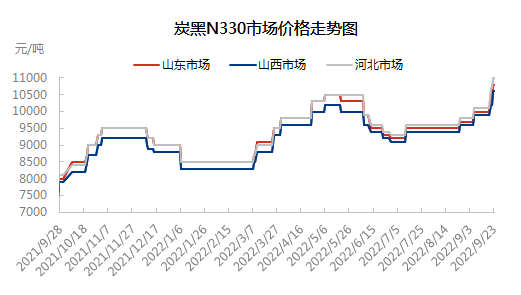 企业微信截图_16639162359826.png