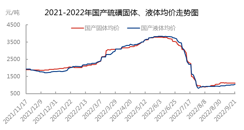 企业微信截图_16637414045683.png