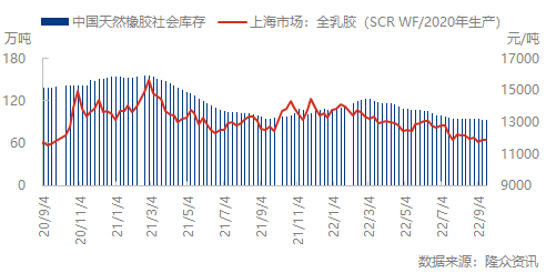 企业微信截图_16637404257220.png