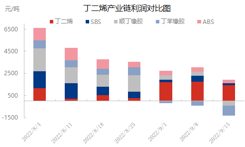 企业微信截图_16633992976959.png