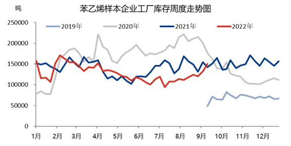 企业微信截图_16632274232539.png