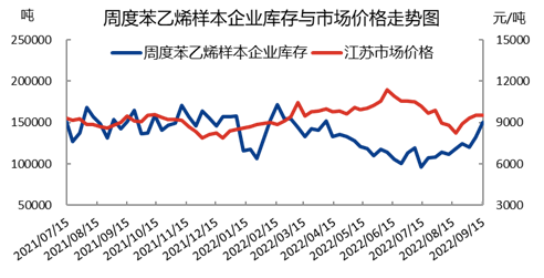 企业微信截图_16632274448369.png