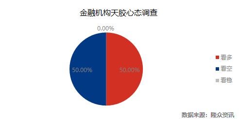 企业微信截图_16632274581209.png