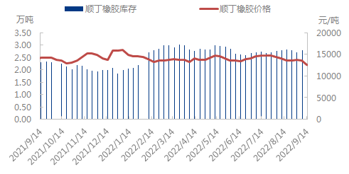 企业微信截图_16631416523052.png