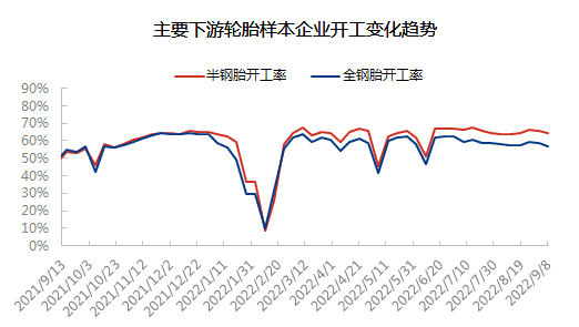 企业微信截图_16627032685101.png