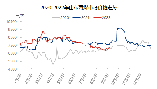 企业微信截图_16625967281939.png