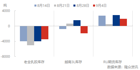 企业微信截图_1662596815221.png