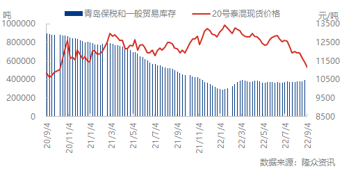 企业微信截图_1662443597663.png