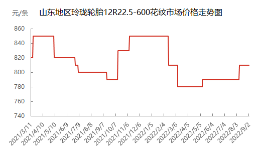 企业微信截图_16621059624809.png