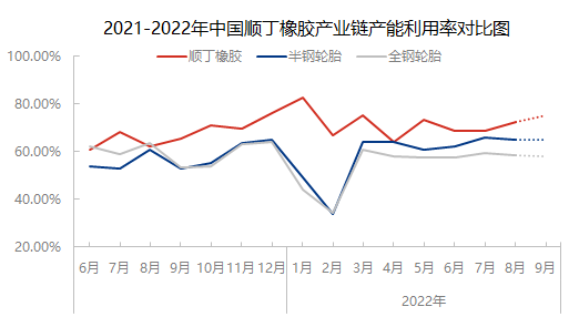 企业微信截图_16620908692516.png