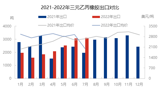 企业微信截图_16615049124555.png