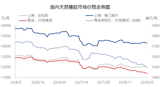 企业微信截图_16614214761954.png