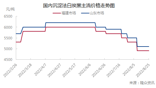 市场0825.png