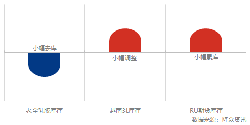 企业微信截图_16614055789579.png