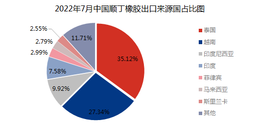 企业微信截图_16612410709199.png