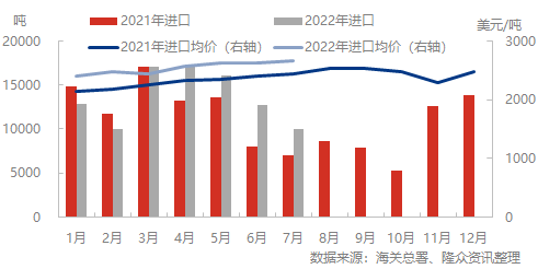 企业微信截图_16611492301394.png