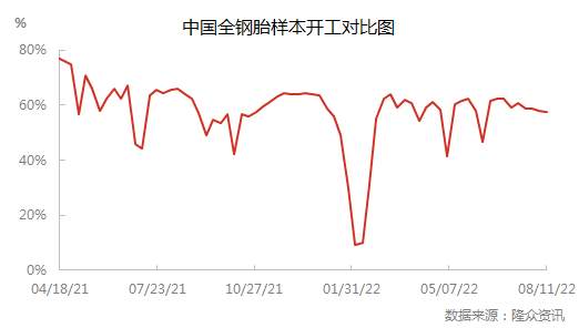 企业微信截图_16602099825898.png