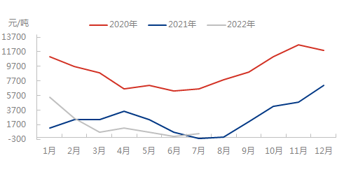 企业微信截图_16588830192480.png