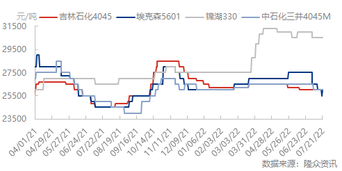 企业微信截图_16583883613256.png