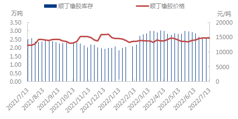 企业微信截图_16576968482565.png