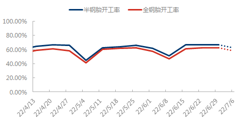 企业微信截图_16570685701398.png