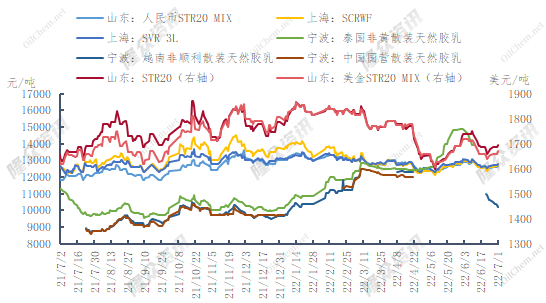 企业微信截图_16566670438435.png