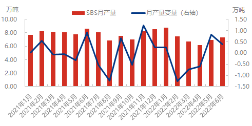 企业微信截图_16565726896720.png