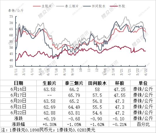 企业微信截图_16558761132139.png