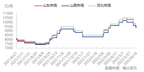 企业微信截图_16553665789972.png