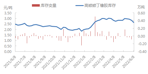 企业微信截图_16546747102909.png