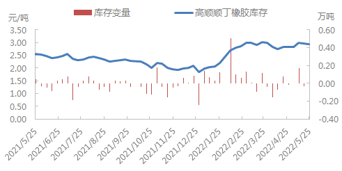 企业微信截图_16534611399526.png