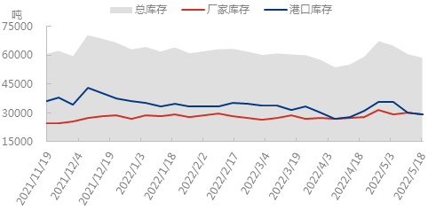 鞋材0519.png