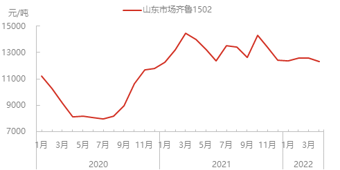 企业微信截图_16512246094181.png