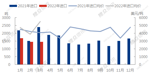 企业微信截图_16506086028388.png