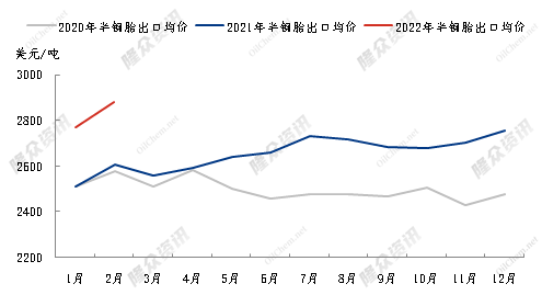 均价.jpg