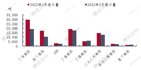 企业微信截图_1648008334542.png