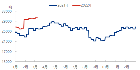 企业微信截图_16468099878220.png