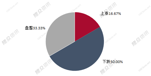 企业微信截图_1645775160936.png