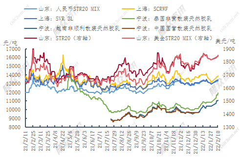 企业微信截图_16444843587926.png