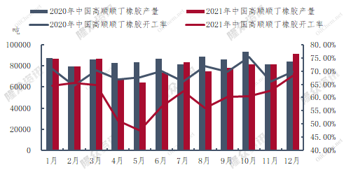 企业微信截图_16415447243799.png