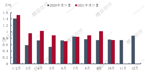 企业微信截图_16379150383730.png