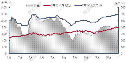 企业微信截图_16367040669612.png