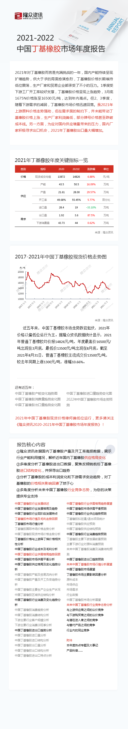 隆众资讯2021-2022年中国丁基橡胶市场年度报告火热预售！(2).PNG