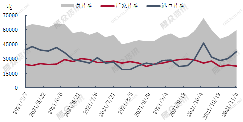 企业微信截图_16360183878336.png